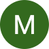 Testimonio Miriam